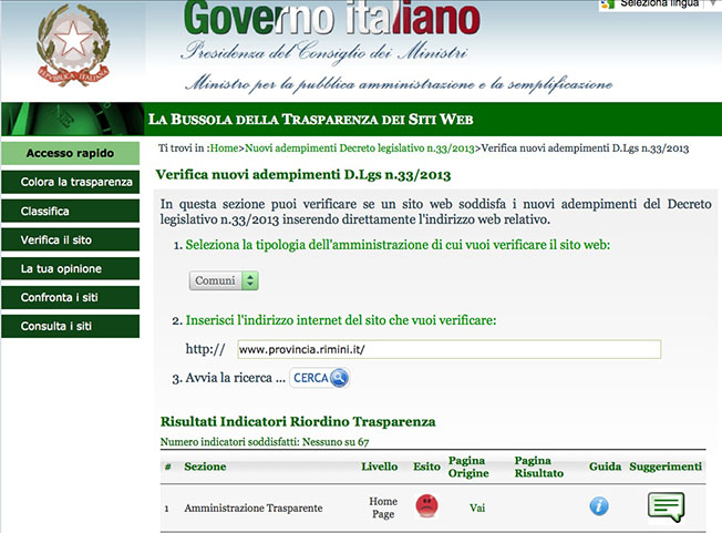 Sulla trasparenza la Provincia di Rimini ha perso la Bussola