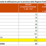 rimini-densita copia