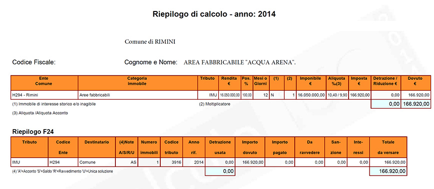 Tributi col buco, ma il Comune fa “bingo” con Acqua Arena