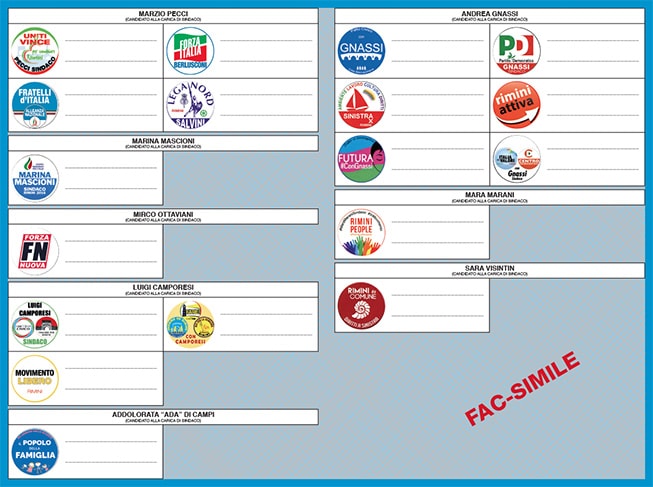 Affluenza elezioni, Rimini la più bassa in regione e sotto la media nazionale