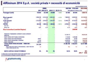 AIRIMINUM_ECONOMICS-min