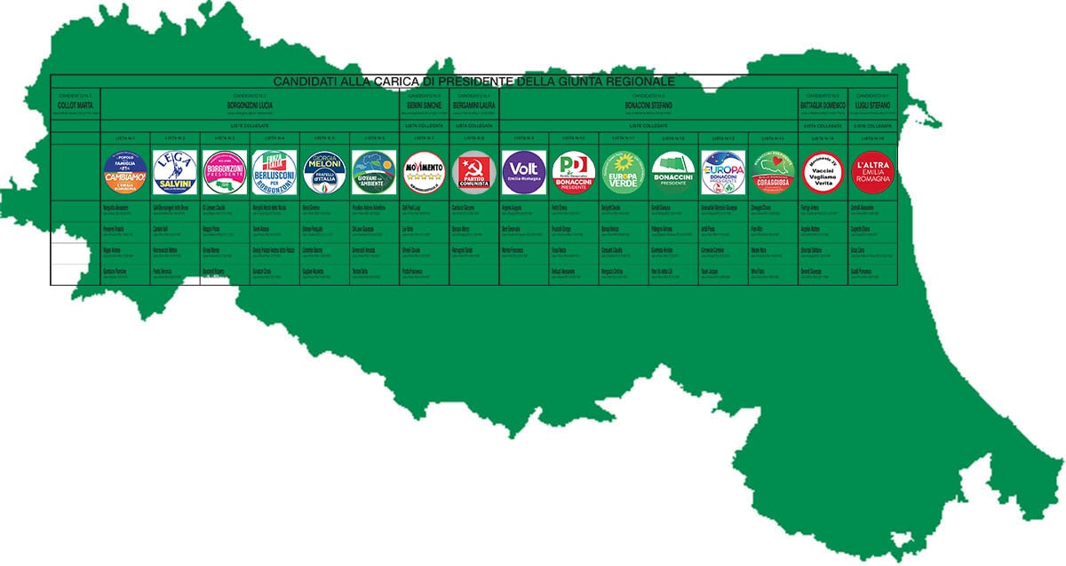 Fuga per la vittoria: candidati e numeri del voto di domenica