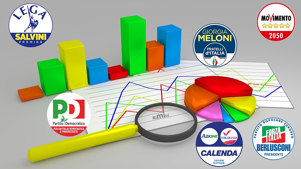 Voto: qualche numero per provare a capirci qualcosa