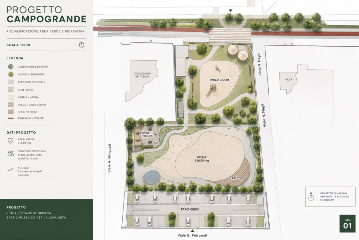 Parco urbano area Carloni e Piazza Campogrande: a Viserbella esiste un’area di 5.000 mq su cui progettare per i residenti e turisti